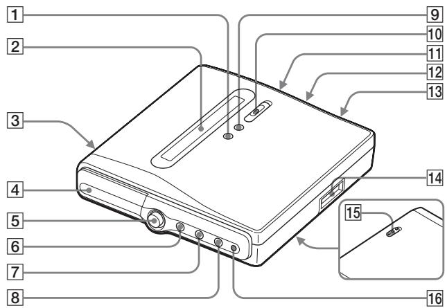 SONY MZ-NH1 - The recorder - 1