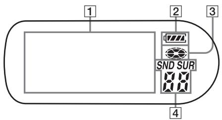 SONY MZ-NH1 - The display window of the remote control - 1