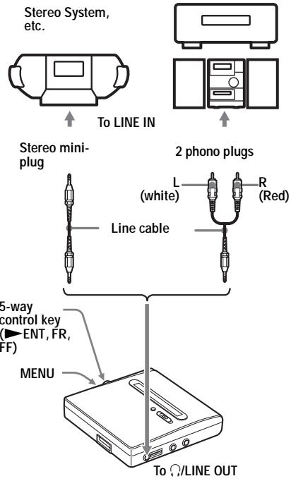 SONY MZ-NH1 - Connecting to a stereosystem (LINE OUT) - 1