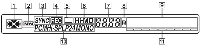 SONY MZ-NH1 - The display window of the recorder - 1