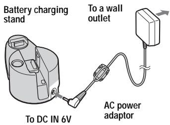 SONY MZ-NH1 - Make connections. (Insert the cables firmly and completely into the appropriate jacks.) - 1