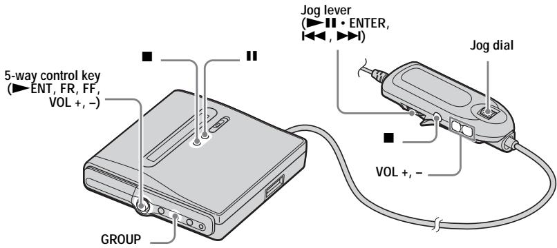SONY MZ-NH1 - Play a disc. - 1