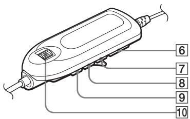 SONY MZ-NH1 - The headphones/earphones with a remote control - 2