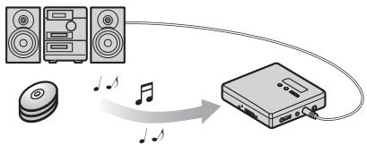 SONY MZ-NH1 - Using the recorder - 1