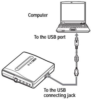 SONY MZ-NH1 - Notes - 1