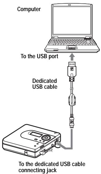 SONY MZ-NH600 - - When using Windows ME or Windows 98SE - 1