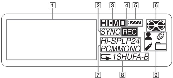 SONY MZ-NH600 - The display window of the recorder - 1