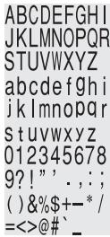 SONY MZ-NH600 - Character palette for MD mode - 1