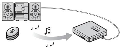 SONY MZ-NH600 - Using the recorder - 1