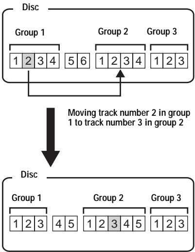 SONY MZ-NH600 - Moving a track in a disc with group setting - 1