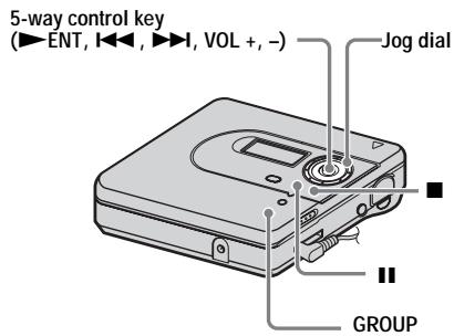 SONY MZ-NH600 - Play a disc. - 1