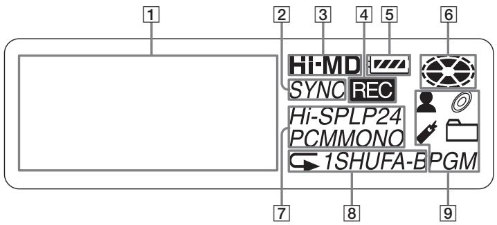 SONY MZ-NH900 - The display window of the recorder - 1