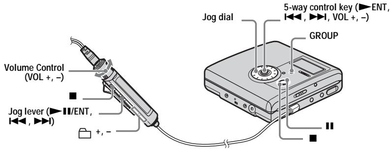 SONY MZ-NH900 - Play a disc. - 1