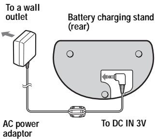 SONY MZ-NH900 - Charging the rechargeable battery. - 1