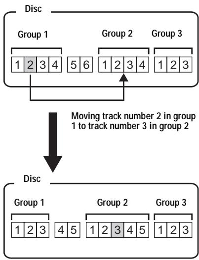 SONY MZ-NH900 - Moving a track in a disc with group setting - 1