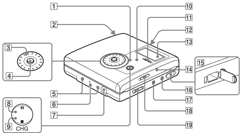 SONY MZ-NH900 - The recorder - 1