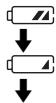 SONY MZ-NH900 - When to charge the rechargeable battery or replace the dry battery - 1