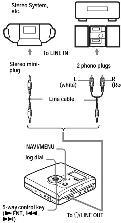 SONY MZ-NH900 - Connecting to a stereo system (LINE OUT) - 1