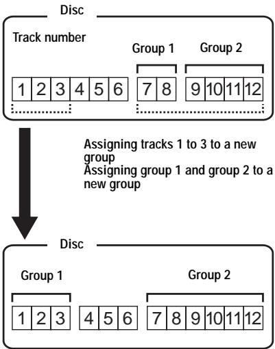 SONY MZ-NH900 - Assigning tracks or groups as a new group (Group Set) - 1