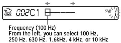 SONY MZ-NH900 - To modify and store the sound - 1