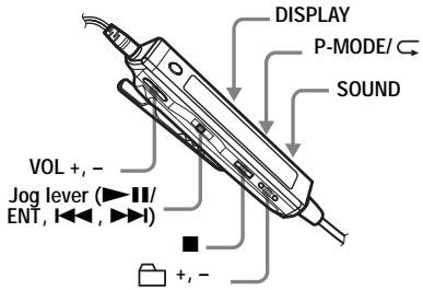 SONY MZ-NHF800 - Note - 1