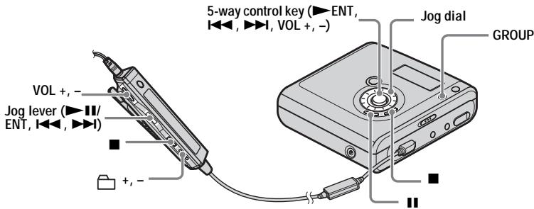 SONY MZ-NHF800 - Play a disc. - 1