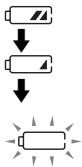 SONY MZ-NHF800 - When to charge the rechargeable battery or replace the dry battery - 1
