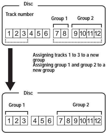 SONY MZ-NHF800 - Assigning tracks or groups as a new group (Group Set) - 1