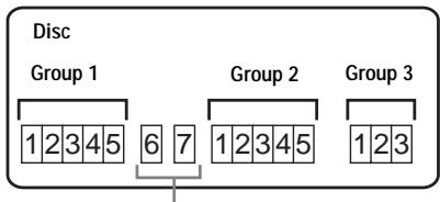 SONY MZ-NHF800 - What is a disc with group settings? - 3