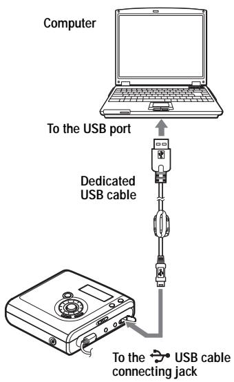 SONY MZ-NHF800 - Notes - 1