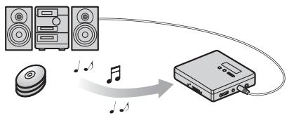 SONY MZ-NHF800 - Using the recorder - 1
