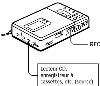 SONY MZ-R30 - Enregistrement d'un MD. - 1
