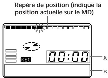 SONY MZ-R30 - Vérification de la durée restante ou de la position d'enregistrement - 2