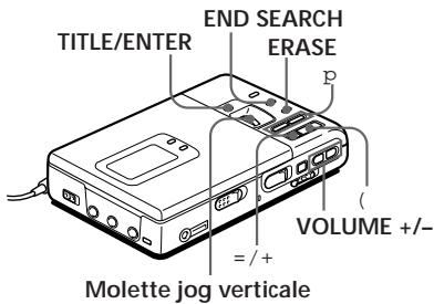 SONY MZ-R30 - Identification des enregistrements - 1