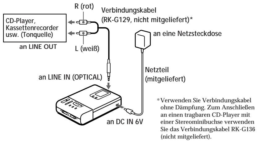 SONY MZ-R30 - Nehmen Sie die Anschlüsse vor. - 1