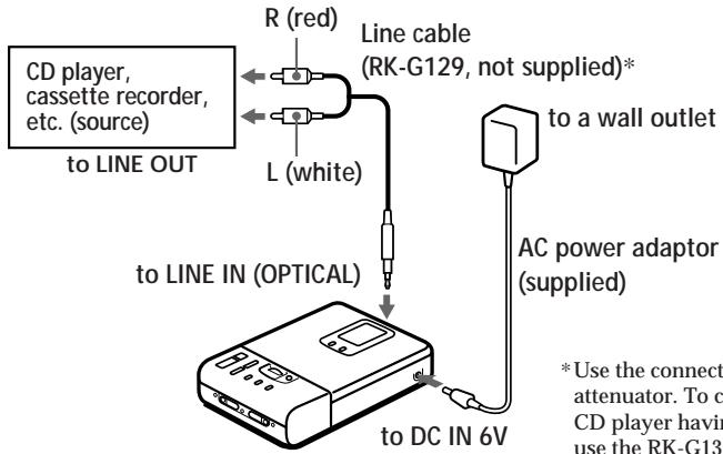 SONY MZ-R30 - Make connections. - 1