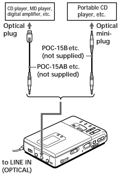 SONY MZ-R30 - Recording with digital input - 1