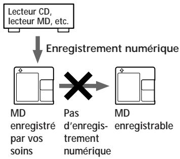 SONY MZ-R30 - Remarque sur l'enregistrement numérique - 1