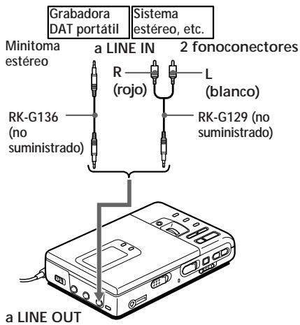 SONY MZ-R30 - Conexión de un sistemas estéreo - 1