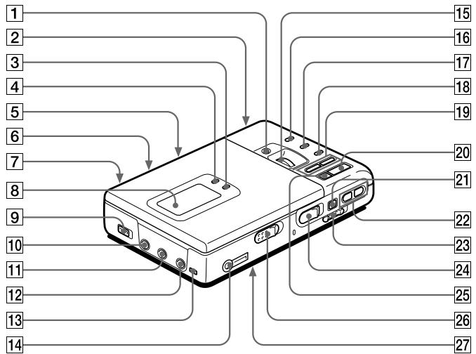 SONY MZ-R30 - Recorder - 1