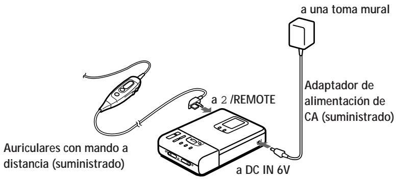 SONY MZ-R30 - Conexiones. - 1