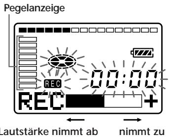 SONY MZ-R30 - Einstellen des Aufnahmepegels bei manuellen Aufnahmen - 3