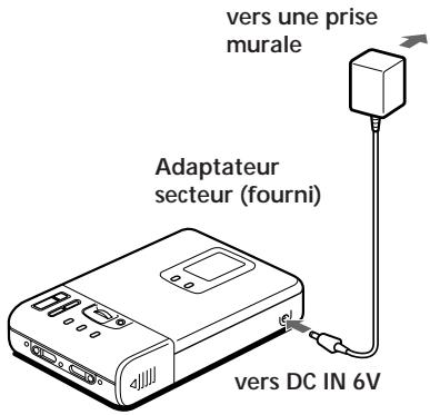 SONY MZ-R30 - Utilisation d'une batterie rechargeable ion lithium - 1