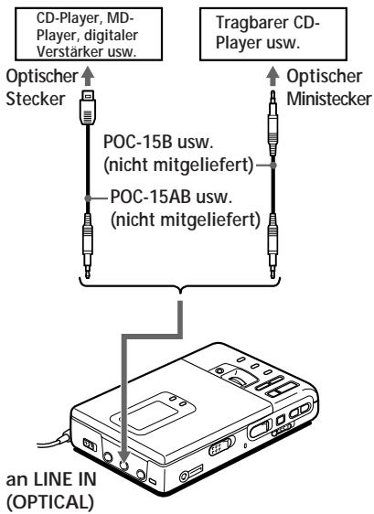 SONY MZ-R30 - Aufnehmen über den Digitaleingang - 1