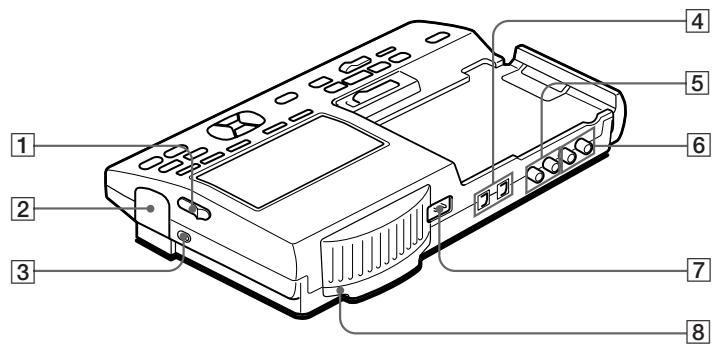 SONY MZ-R4ST - MD - 35