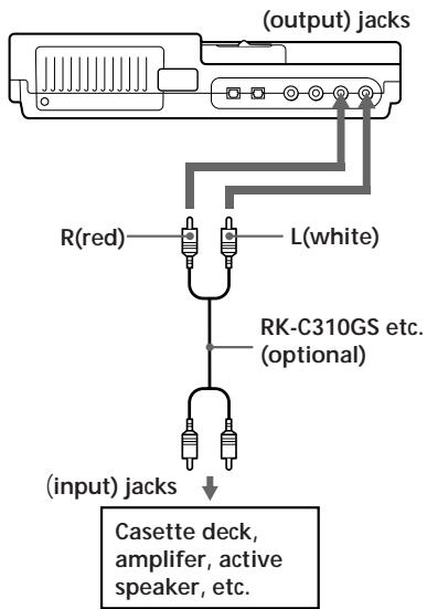 SONY MZ-R4ST - Set up for analog output from the station - 1