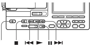 SONY MZ-R4ST - 1 - 3