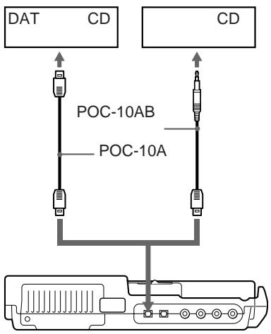 SONY MZ-R4ST - 1 - 45