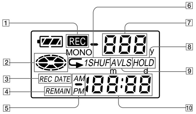SONY MZ-R4ST - MD - 26