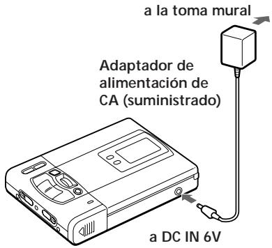 a la toma mural Adaptador de alimentación de CA (suministrado) a DC IN 6V